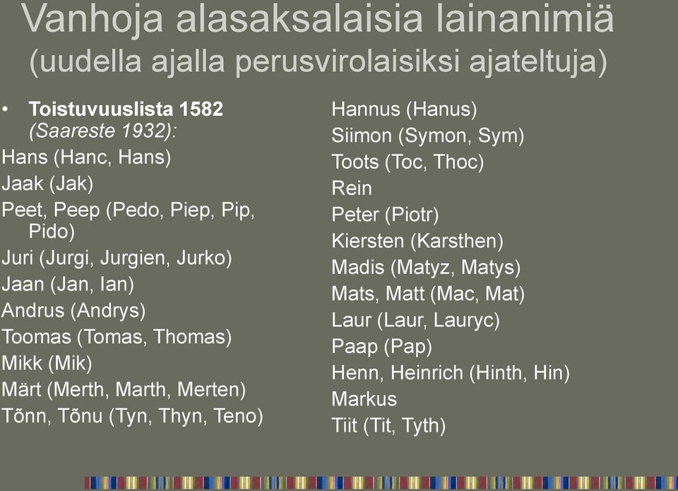 (Mik) Märt (Merth, Marth, Merten) Tõnn, Tõnu (Tyn, Thyn, Teno) Hannus (Hanus) Siimon (Symon, Sym) Toots (Toc, Thoc) Rein Peter (Piotr)