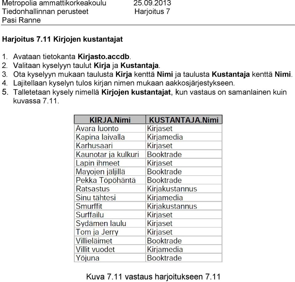 Ota kyselyyn mukaan taulusta Kirja kenttä Nimi ja taulusta Kustantaja kenttä Nimi. 4.