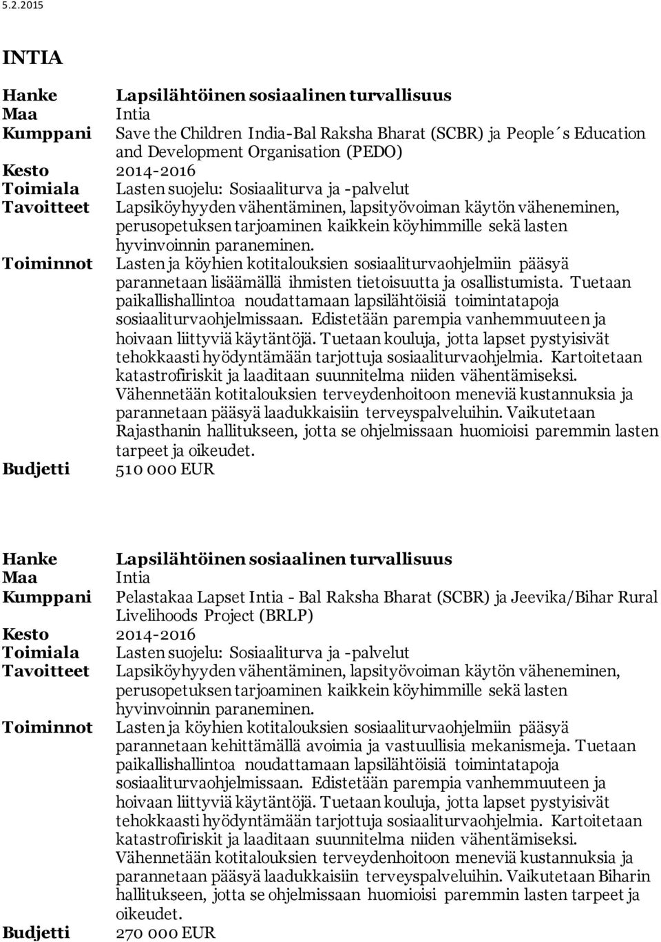 Toiminnot Lasten ja köyhien kotitalouksien sosiaaliturvaohjelmiin pääsyä parannetaan lisäämällä ihmisten tietoisuutta ja osallistumista.