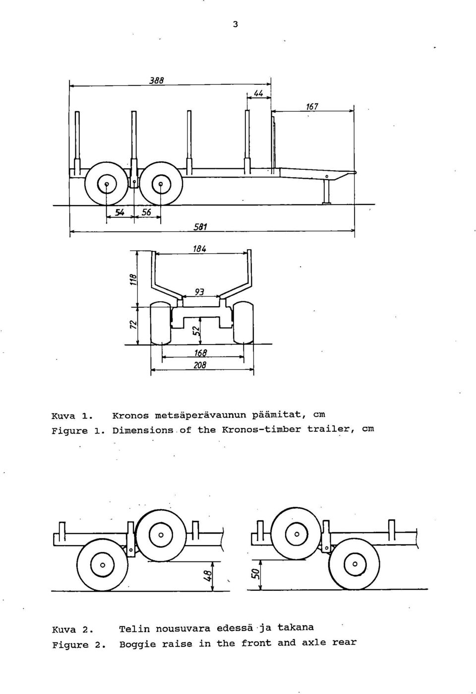 Dimensions of the Kronos-timber trailer, cm Kuva 2.