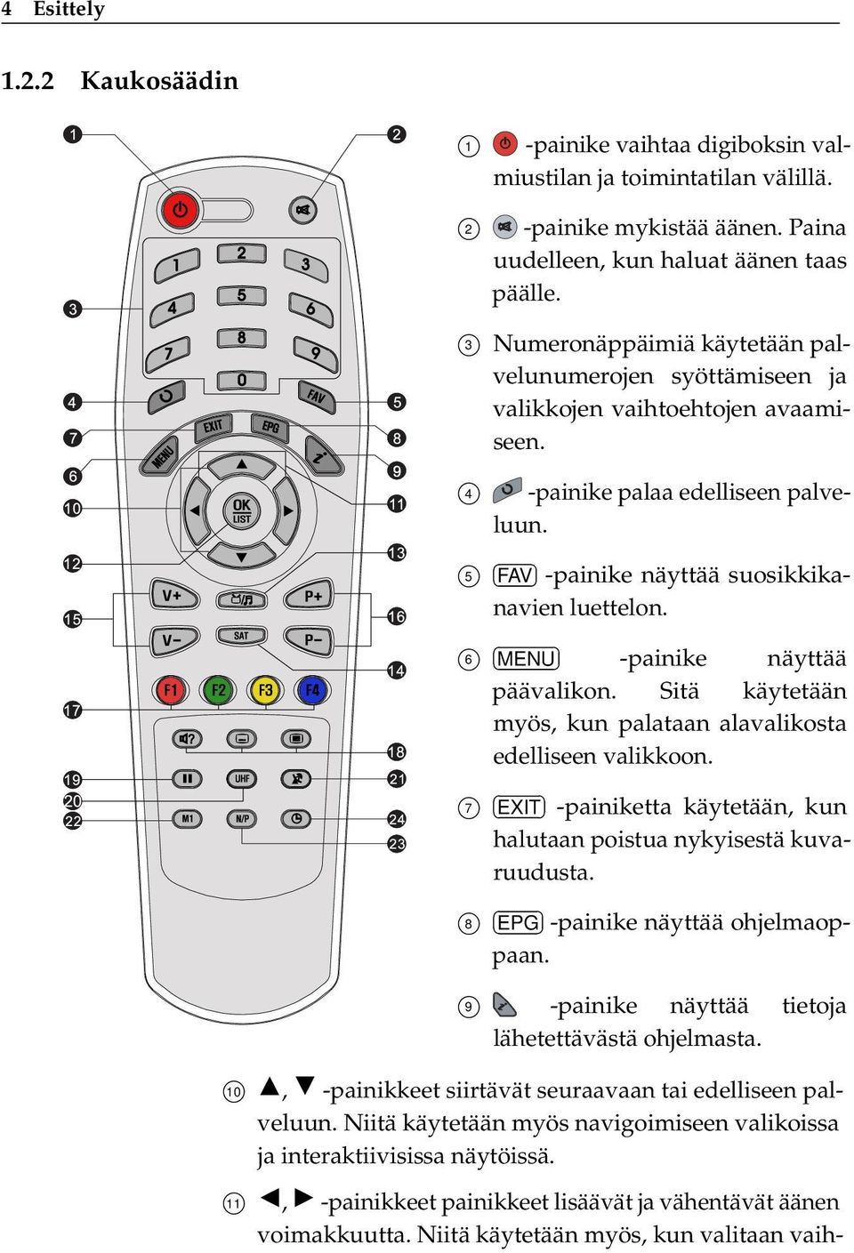 6 MENU -painike näyttää päävalikon. Sitä käytetään myös, kun palataan alavalikosta edelliseen valikkoon. 7 EXIT -painiketta käytetään, kun halutaan poistua nykyisestä kuvaruudusta.