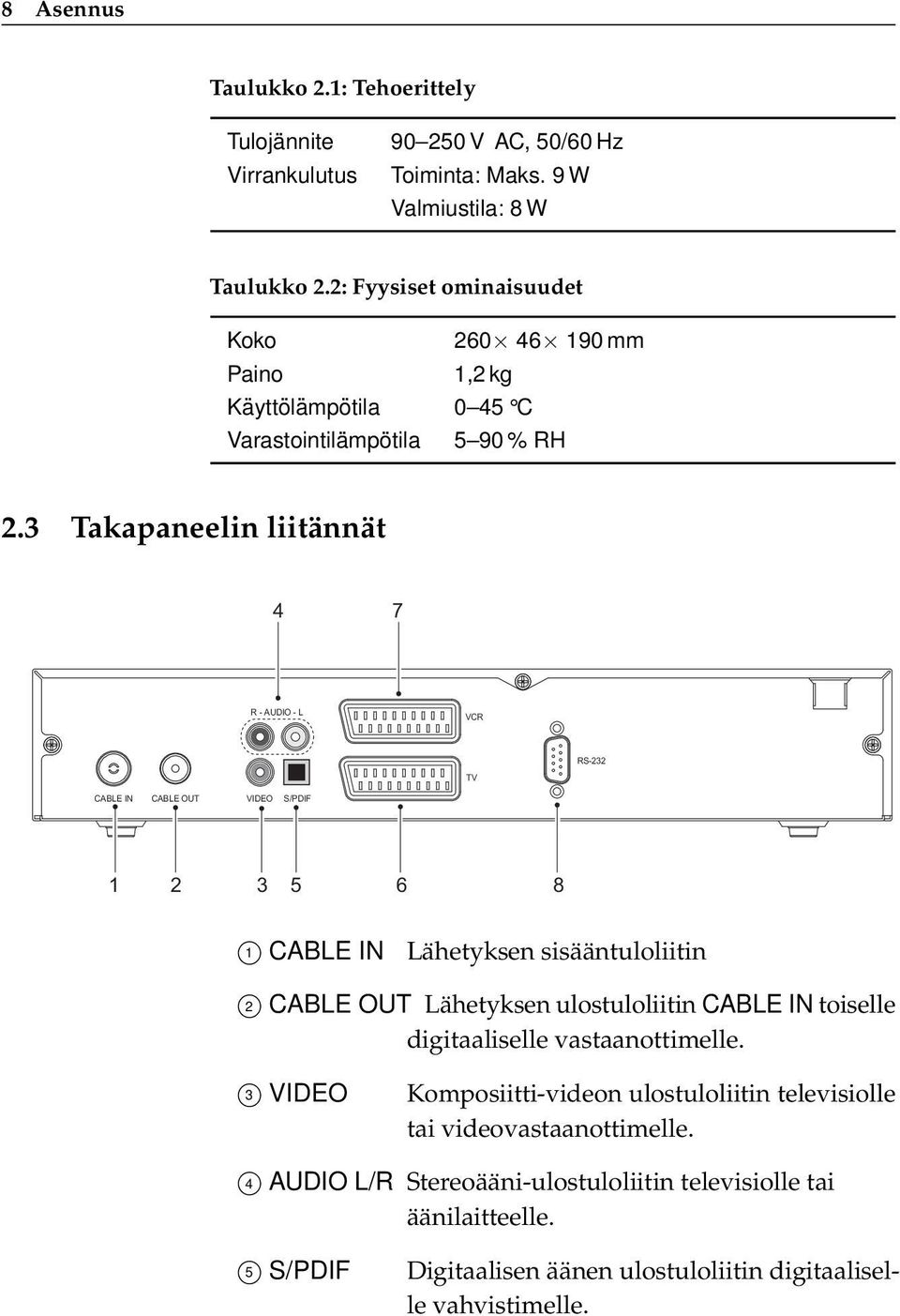 3 Takapaneelin liitännät 4 7 R - AUDIO - L VCR RS-232 TV CABLE IN CABLE OUT VIDEO S/PDIF 1 2 3 5 6 8 1 CABLE IN Lähetyksen sisääntuloliitin 2 CABLE OUT Lähetyksen