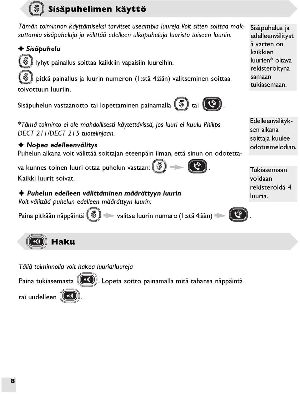 Sisäpuhelun vastaanotto lopettaminen painamalla. *Tämä toiminto ei ole mahdollisesti käytettävissä, jos luuri ei kuulu Philips DECT 211/DECT 215 tuotelinjaan.