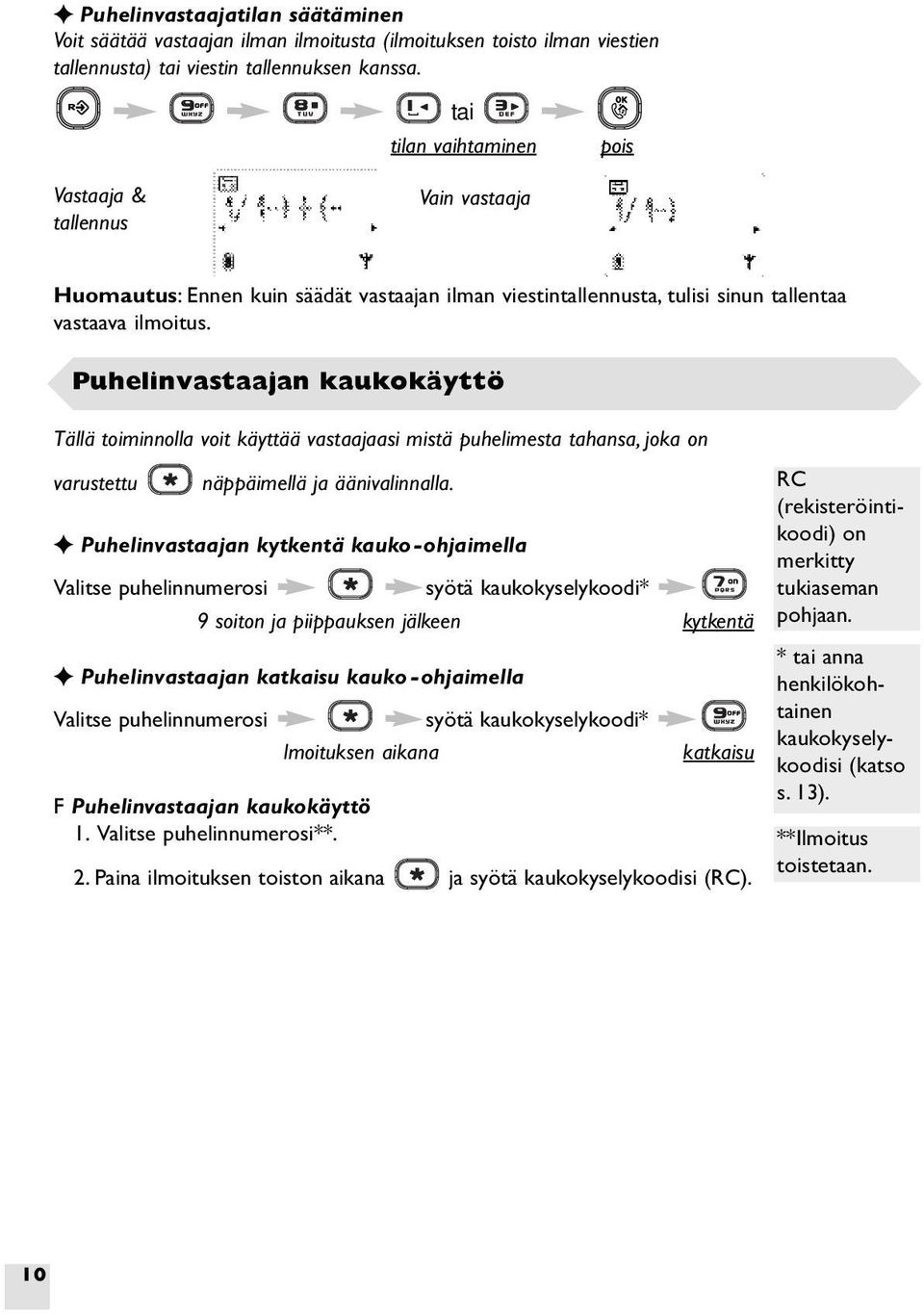 Puhelinvastaajan kaukokäyttö Tällä toiminnolla voit käyttää vastaajaasi mistä puhelimesta tahansa, joka on varustettu näppäimellä ja äänivalinnalla.