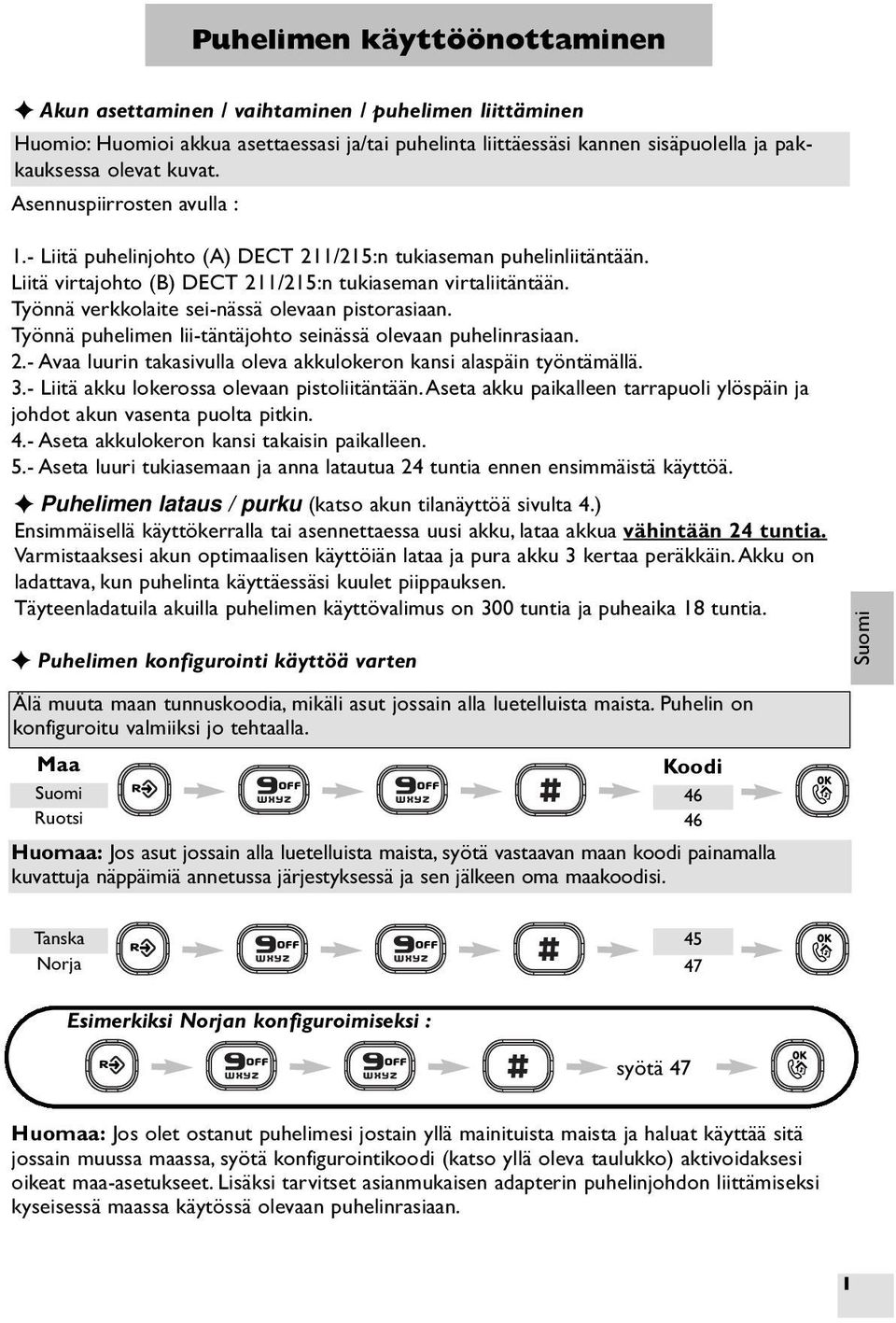 Työnnä verkkolaite sei-nässä olevaan pistorasiaan. Työnnä puhelimen lii-täntäjohto seinässä olevaan puhelinrasiaan. 2.- Avaa luurin takasivulla oleva akkulokeron kansi alaspäin työntämällä. 3.