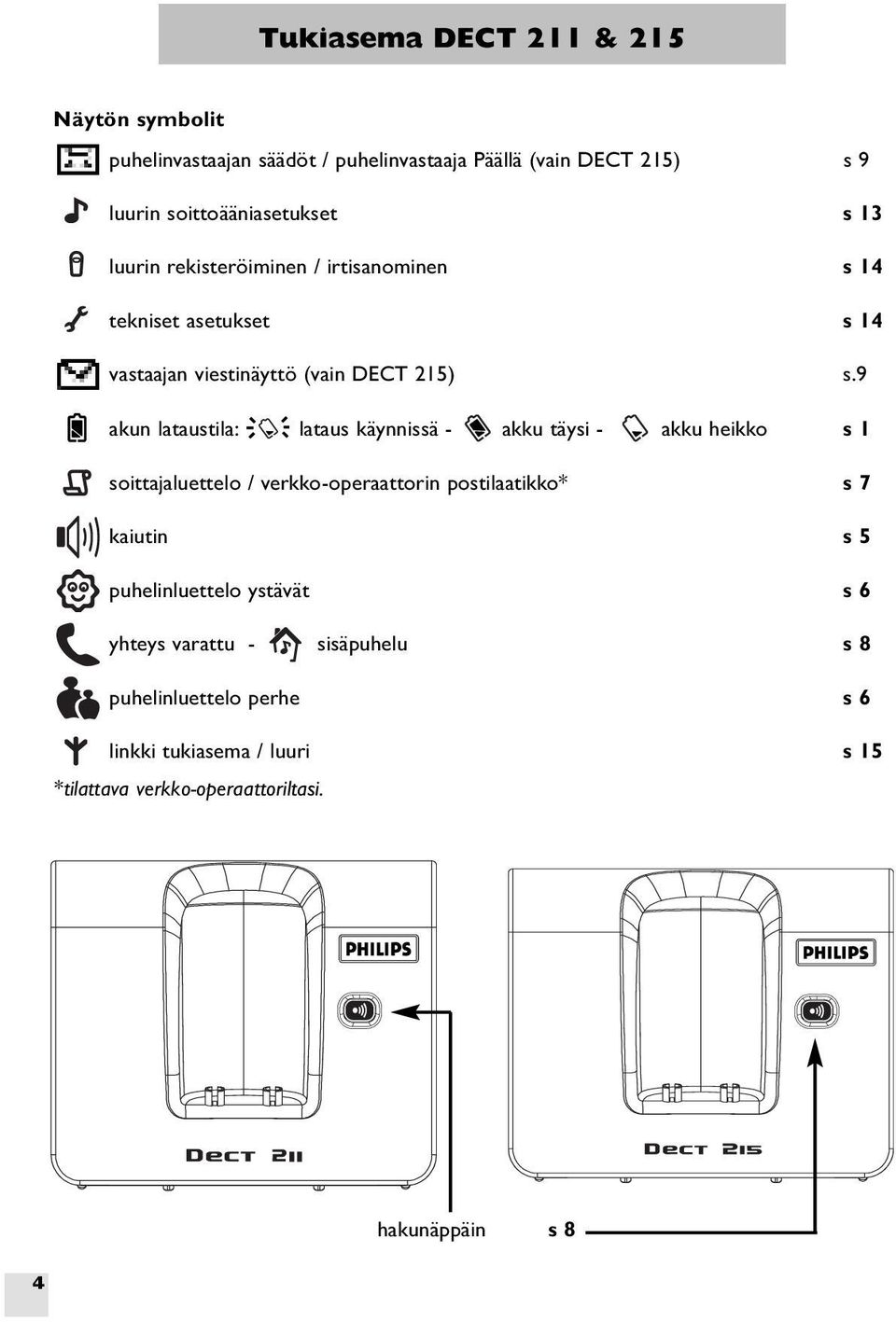 9 akun lataustila: lataus käynnissä - akku täysi - akku heikko s 1 soittajaluettelo / verkko-operaattorin postilaatikko* s 7 kaiutin s 5