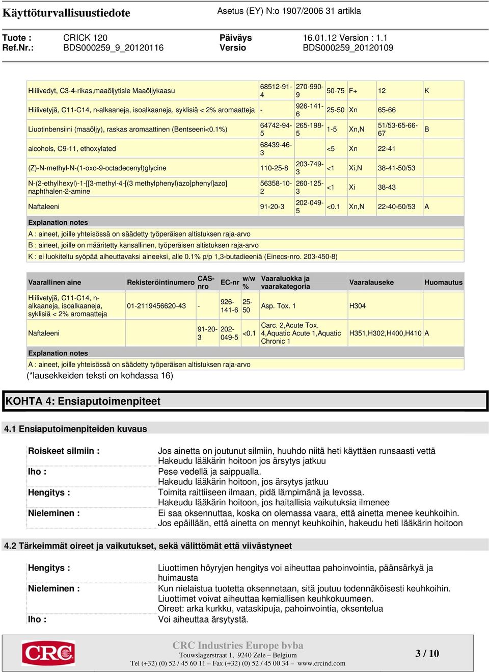 naphthalen-2-amine 56358-10- 2 Naftaleeni 91-20-3 Explanation notes A : aineet, joille yhteisössä on säädetty työperäisen altistuksen raja-arvo B : aineet, joille on määritetty kansallinen,