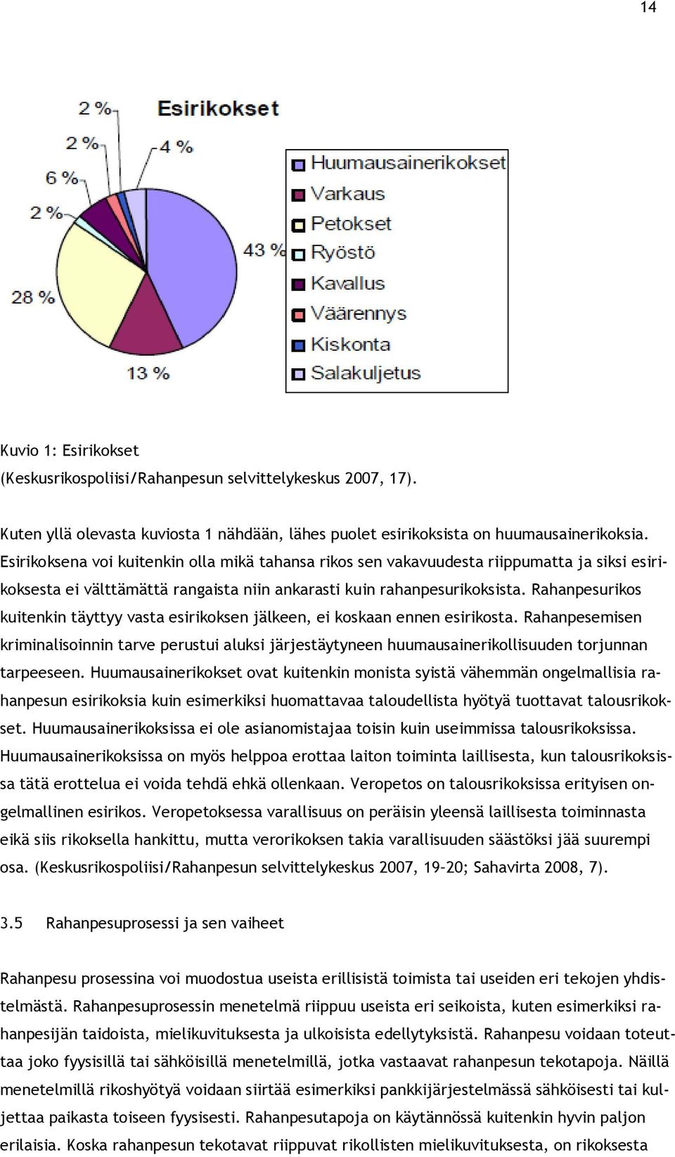 Rahanpesurikos kuitenkin täyttyy vasta esirikoksen jälkeen, ei koskaan ennen esirikosta.