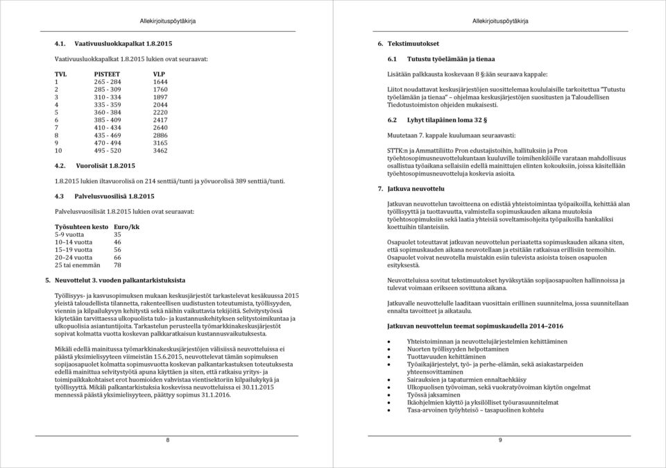 2015 lukien ovat seuraavat: TVL PISTEET VLP 1 265 28 16 2 285 309 1760 3 310 33 1897 335 359 20 5 360 38 2220 6 385 09 217 7 10 3 260 8 35 69 2886 9 70 9 3165 10 95 520 362.2. Vuorolisät 1.8.2015 1.8.2015 lukien iltavuorolisä on 21 senttiä/tunti ja yövuorolisä 389 senttiä/tunti.