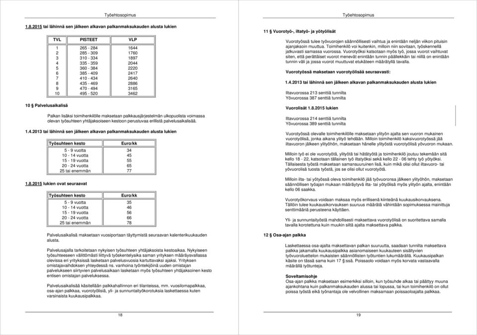 260 35-69 2886 70-9 95-520 3165 362 Palkan lisäksi toimihenkilölle maksetaan palkkausjärjestelmän ulkopuolista voimassa olevan työsuhteen yhtäjaksoiseen kestoon perustuvaa erillistä palvelusaikalisää.