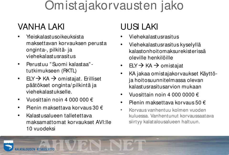 Vuosittain noin 4 000 000 Pienin maksettava korvaus 30 Kalastusalueen talletettava maksamattomat korvaukset AVI:lle 10 vuodeksi UUSI LAKI Viehekalastusrasitus Viehekalastusrasitus kyselyllä