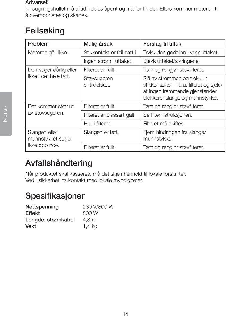 Ingen strøm i uttaket. Filteret er fullt. Støvsugeren er tildekket. Filteret er fullt. Filteret er plassert galt. Hull i filteret. Slangen er tett. Filteret er fullt. Sjekk uttaket/sikringene.