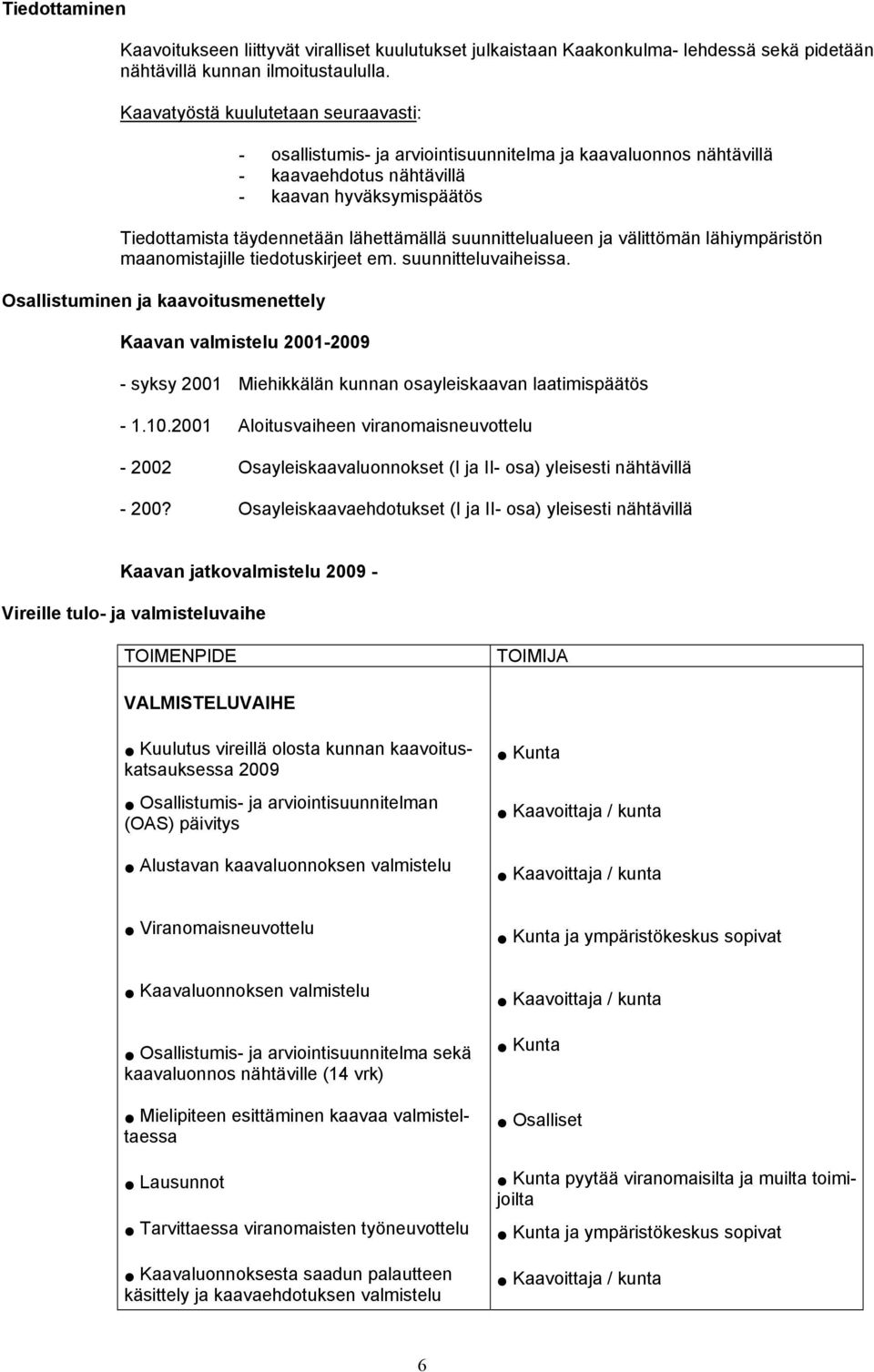 suunnittelualueen ja välittömän lähiympäristön maanomistajille tiedotuskirjeet em. suunnitteluvaiheissa.