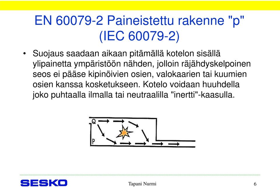 pääse kipinöivien osien, valokaarien tai kuumien osien kanssa kosketukseen.