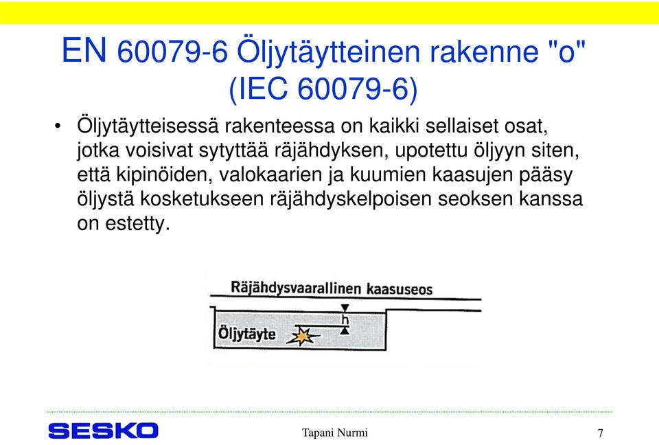 upotettu öljyyn siten, että kipinöiden, valokaarien ja kuumien kaasujen