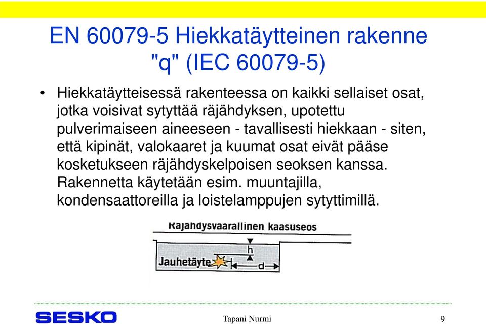 siten, että kipinät, valokaaret ja kuumat osat eivät pääse kosketukseen räjähdyskelpoisen seoksen kanssa.