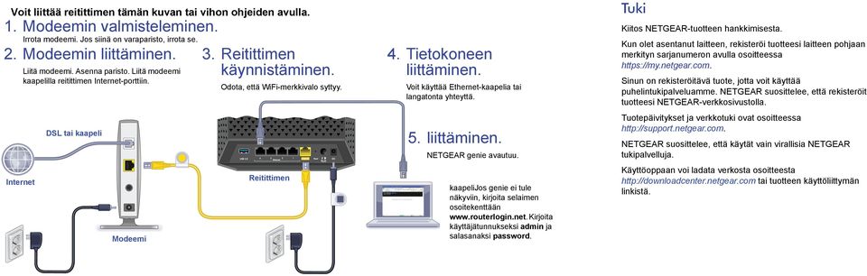 Tietokoneen liittäminen. Voit käyttää Ethernet-kaapelia tai langatonta yhteyttä. 5. liittäminen. NETGEAR genie avautuu. kaapelijos genie ei tule näkyviin, kirjoita selaimen osoitekenttään www.