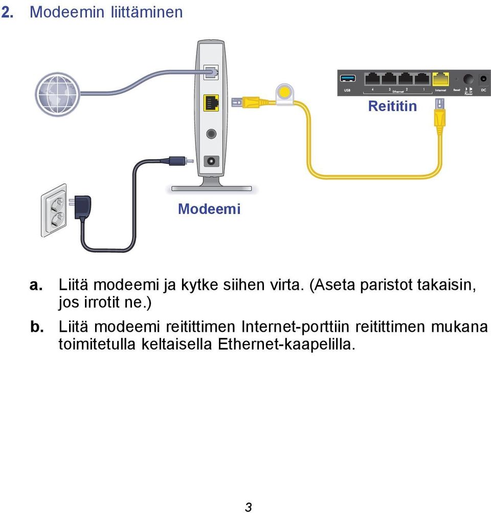 (Aseta paristot takaisin, jos irrotit ne.) b.