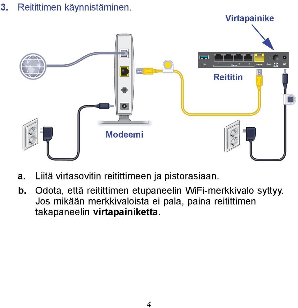 Odota, että reitittimen etupaneelin WiFi-merkkivalo syttyy.