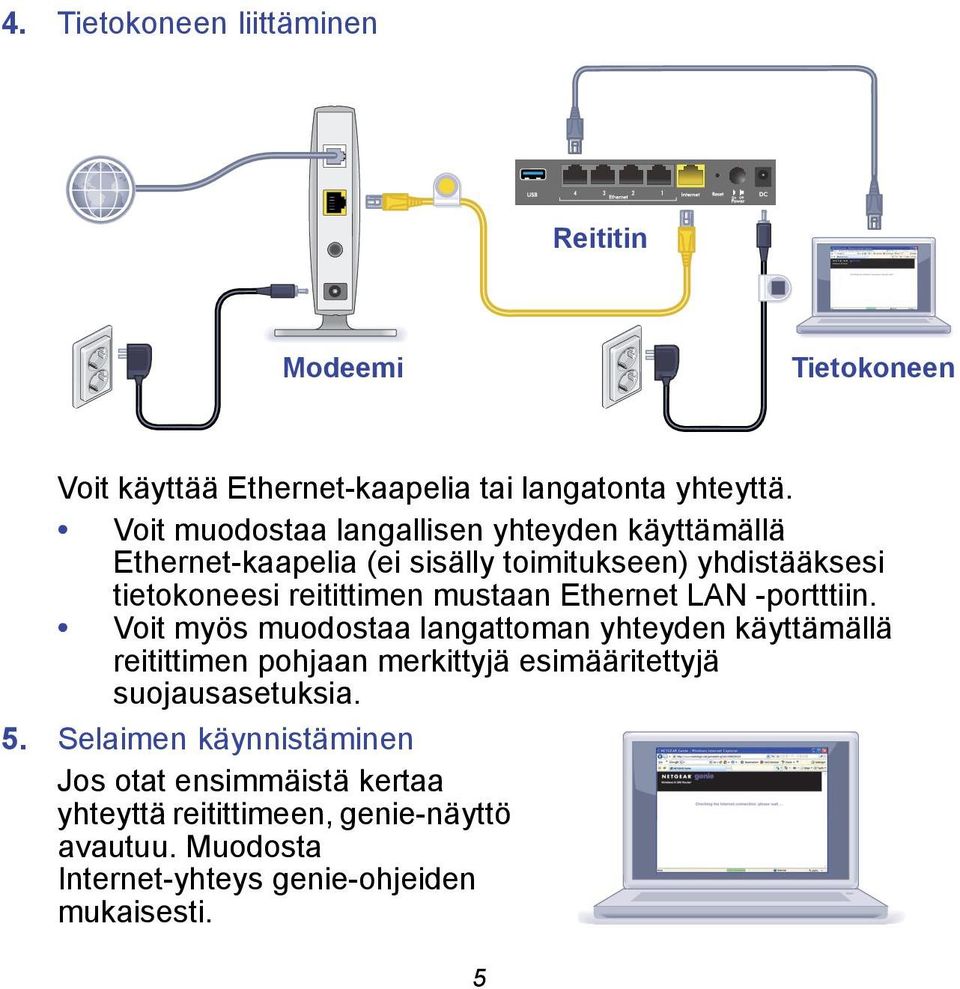 mustaan Ethernet LAN -portttiin.