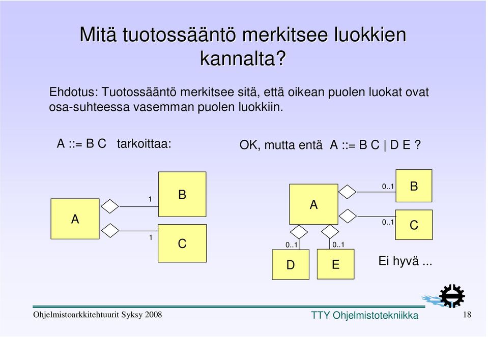 ovat osa-suhteessa vasemman puolen luokkiin.