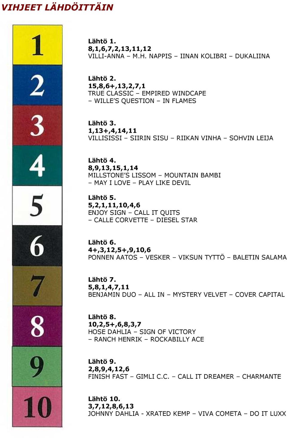 5,2,1,11,10,4,6 ENJOY SIGN CALL IT QUITS CALLE CORVETTE DIESEL STAR Lähtö 6. 4+,3,12,5+,9,10,6 PONNEN AATOS VESKER VIKSUN TYTTÖ BALETIN SALAMA Lähtö 7.