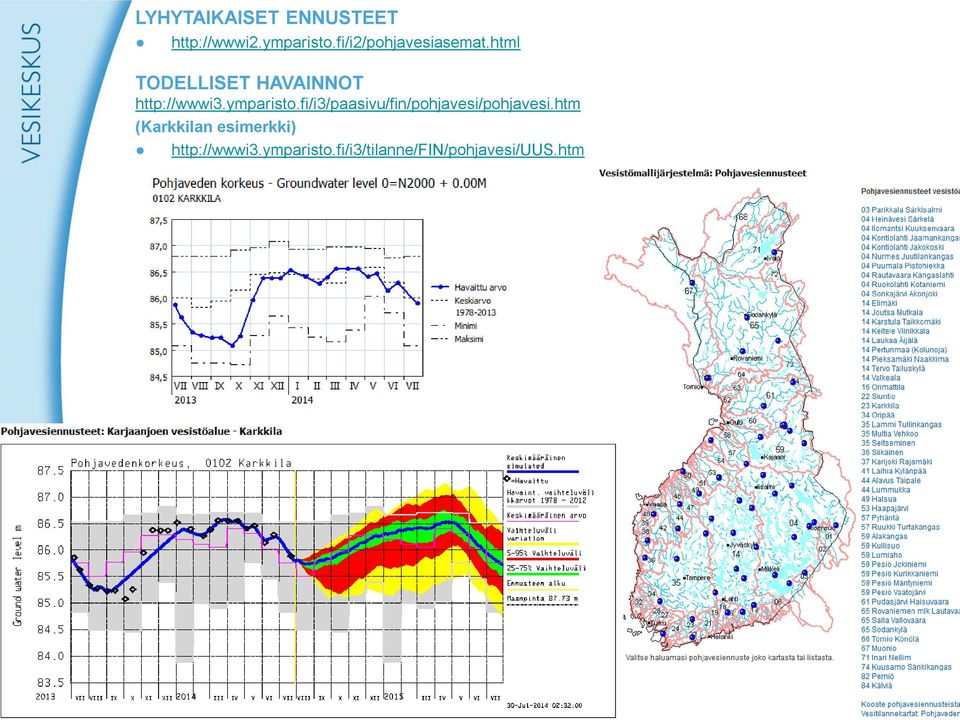 ymparisto.fi/i3/paasivu/fin/pohjavesi/pohjavesi.