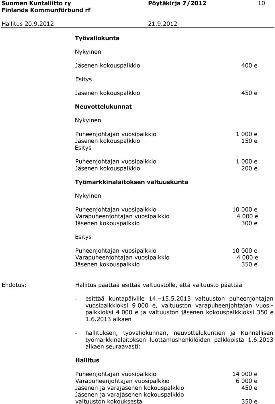 kuntapäiville 14. 15.5.2013 valtuuston puheenjohtajan vuosipalkkioksi 9 000 e, valtuuston varapuheenjohtajan vuosipalkkioksi 4 000 e ja valtuuston jäsenen kokouspalkkioksi 350 e 1.6.