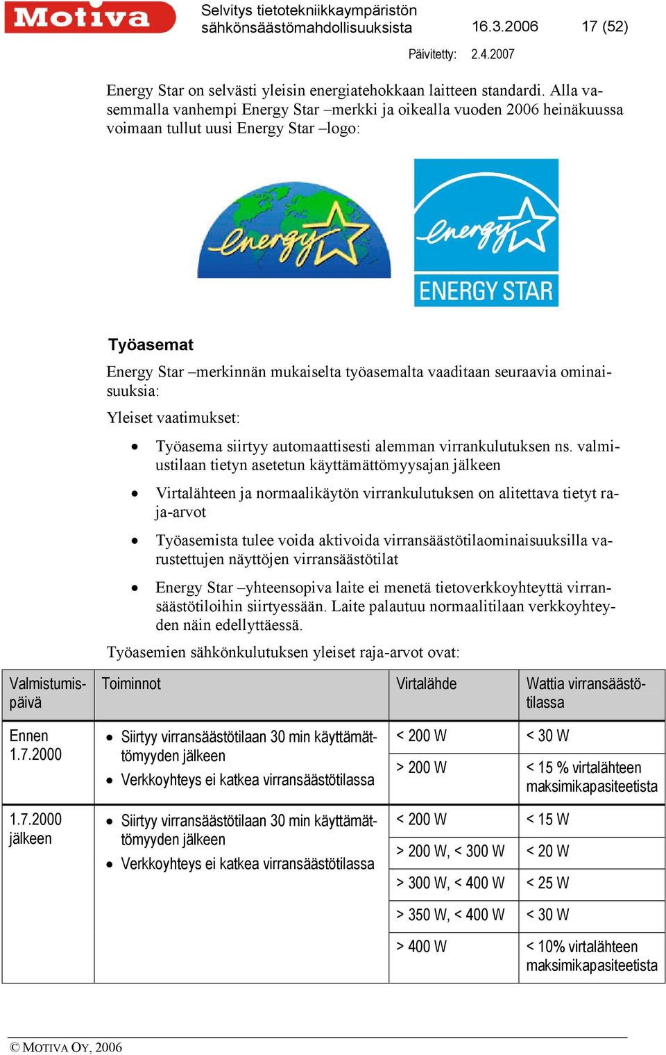 ominaisuuksia: Yleiset vaatimukset: Työasema siirtyy automaattisesti alemman virrankulutuksen ns.