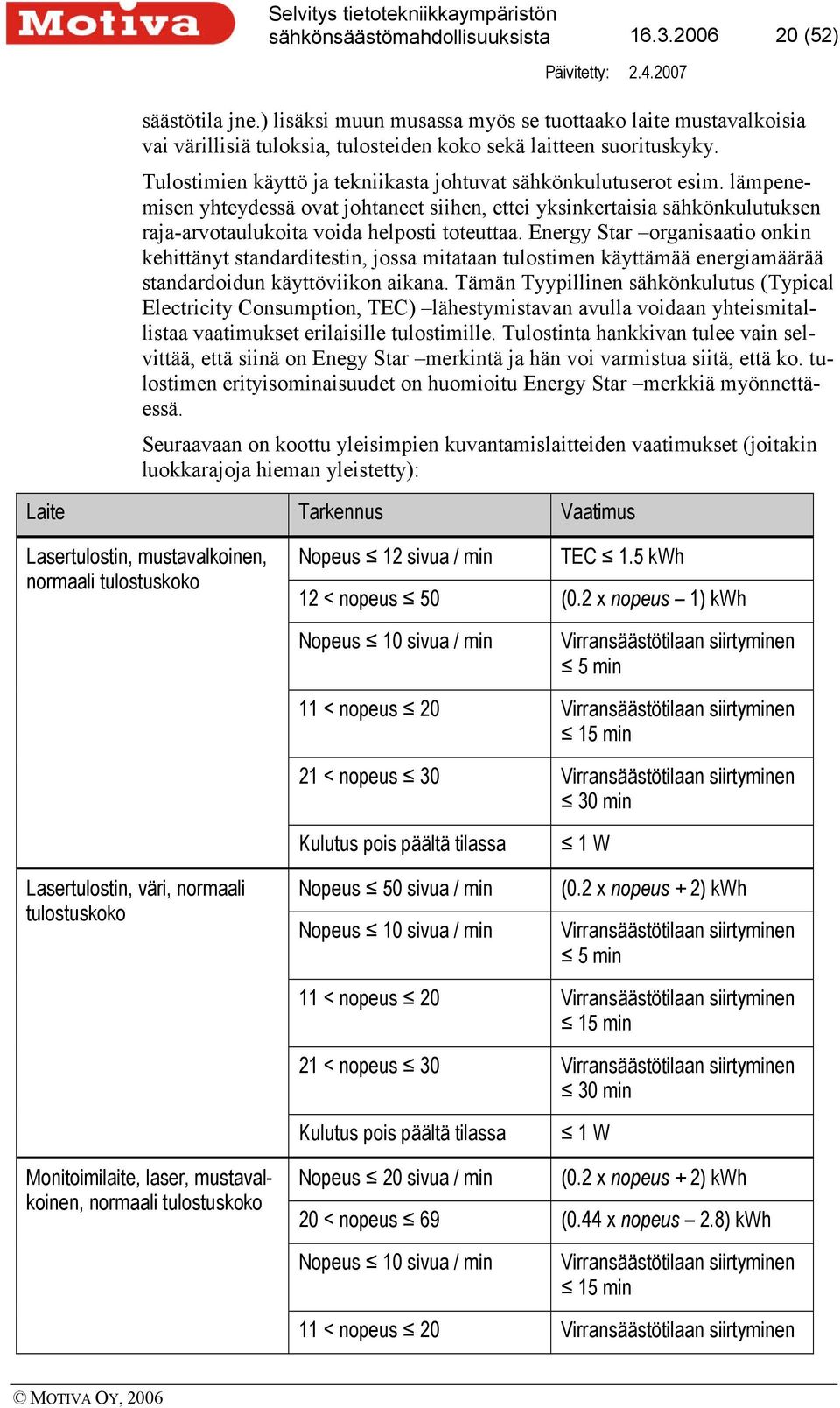 Energy Star organisaatio onkin kehittänyt standarditestin, jossa mitataan tulostimen käyttämää energiamäärää standardoidun käyttöviikon aikana.