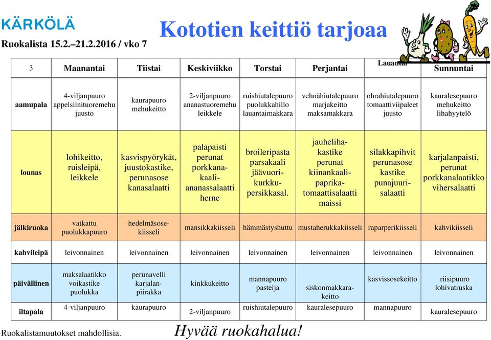 ananastuoremehu ruishiutalepuuro puolukkahillo lauantaimakkara vehnähiutalepuuro marjakeitto maksamakkara ohrahiutalepuuro tomaattiviipaleet juusto kauralesepuuro mehukeitto lihahyytelö juusto, kana