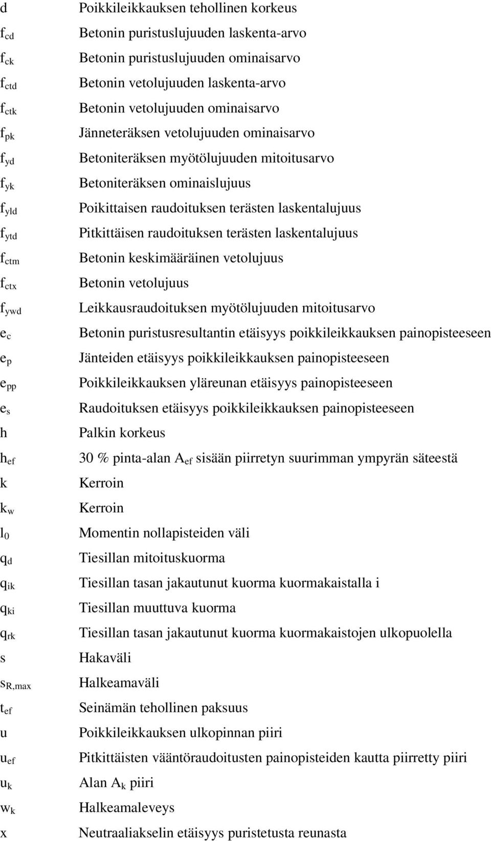 myötölujuuden mitoitusarvo Betoniteräksen ominaislujuus Poikittaisen raudoituksen terästen laskentalujuus Pitkittäisen raudoituksen terästen laskentalujuus Betonin keskimääräinen vetolujuus Betonin