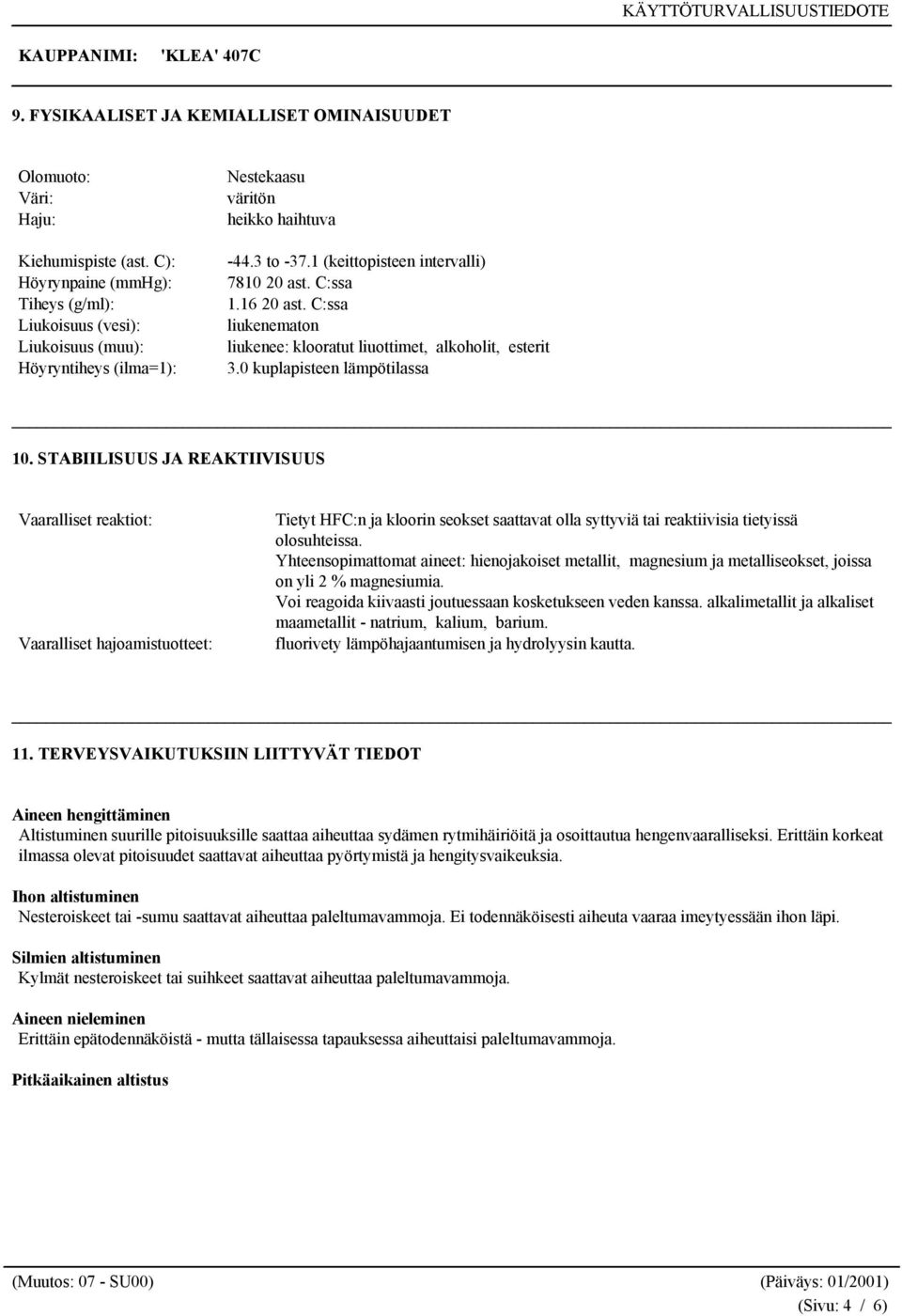 16 20 ast. C:ssa liukenematon liukenee: klooratut liuottimet, alkoholit, esterit 3.0 kuplapisteen lämpötilassa 10.