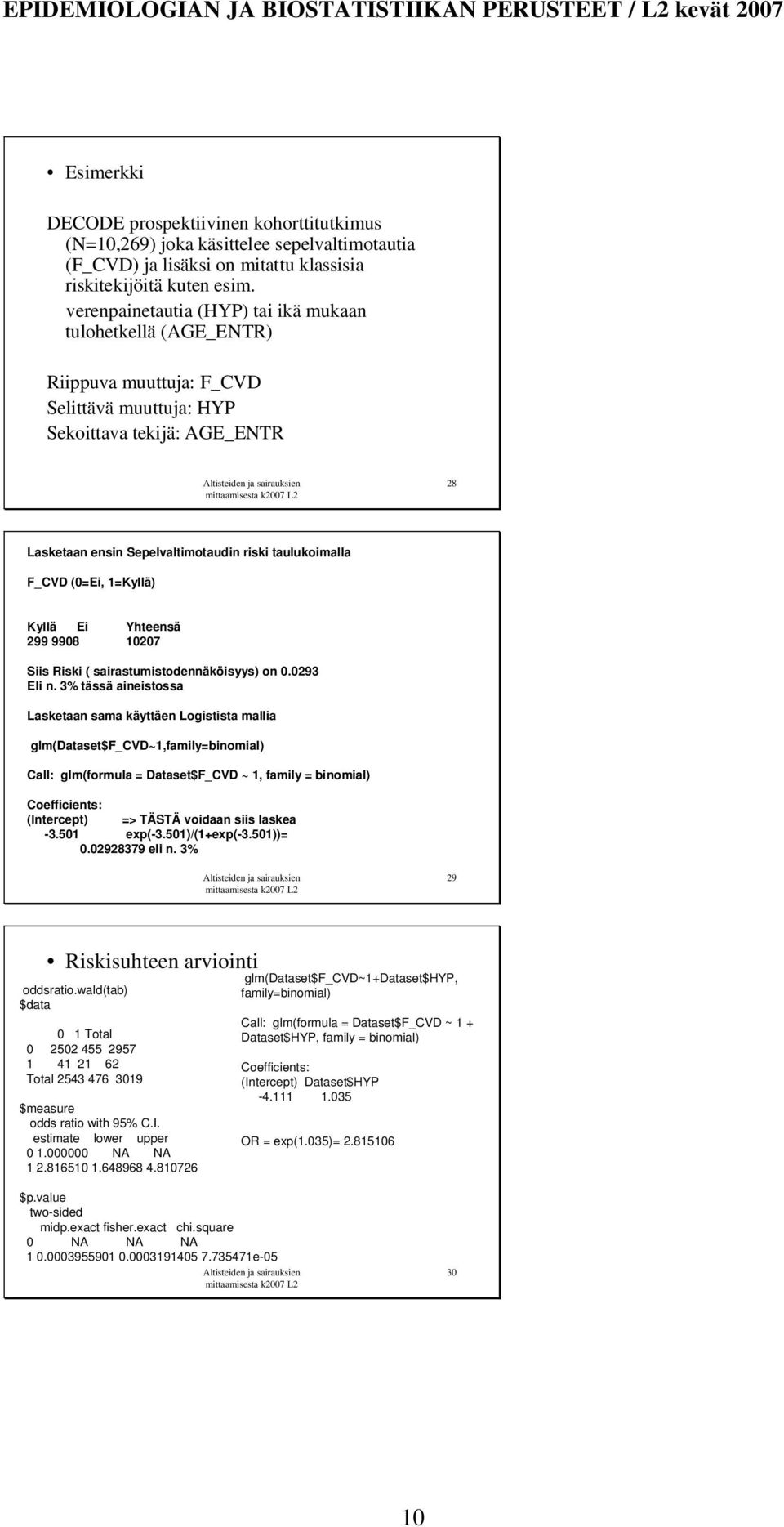 Kyllä Ei Yhteensä 299 9908 10207 Siis Riski ( sirstumistoennäköisyys on 0.0293 Eli n.