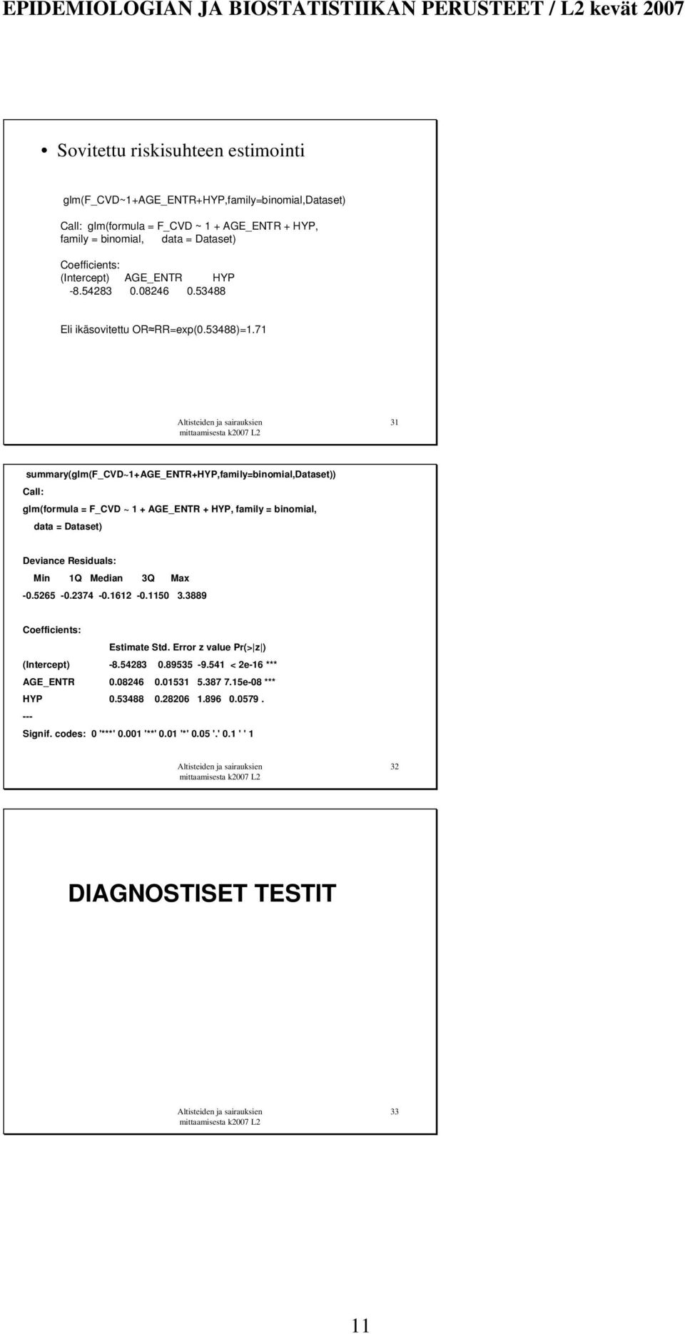 71 31 summry(glm(f_cvd~1age_entrhyp,fmily=inomil,dtset Cll: glm(formul = F_CVD ~ 1 AGE_ENTR HYP, fmily = inomil, t = Dtset Devine Resiuls: Min 1Q Mein 3Q Mx 0.5265 0.