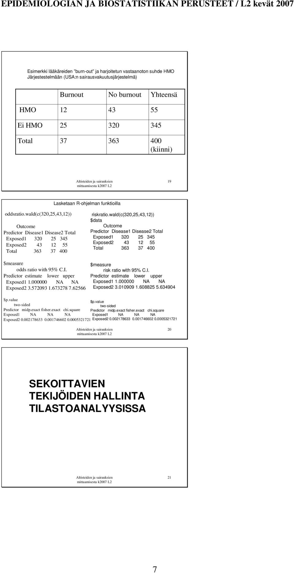 wl((320,25,43,12 $t Outome Preitor Disese1 Disese2 Totl Expose1 320 25 345 Expose2 43 12 55 Totl 363 37 400 $mesure os rtio with 95% C.I. Preitor estimte lower upper Expose1 1.000000 NA NA Expose2 3.