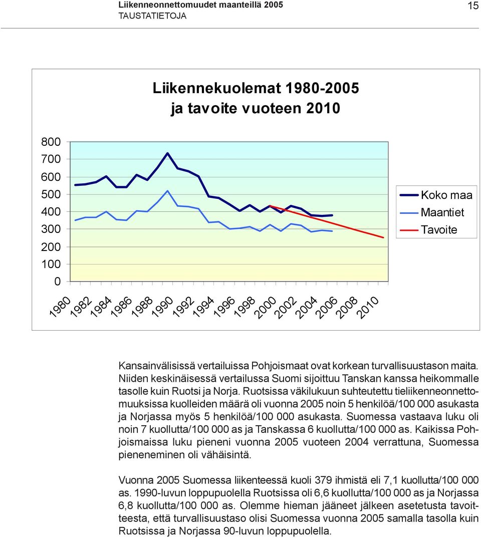 Niiden keskinäisessä vertailussa Suomi sijoittuu Tanskan kanssa heikommalle tasolle kuin Ruotsi ja Norja.