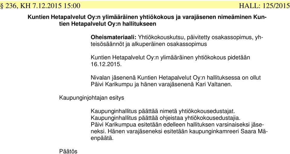 osakassopimus, yhteisösäännöt ja alkuperäinen osakassopimus Kuntien Hetapalvelut Oy:n ylimääräinen yhtiökokous pidetään 16.12.2015.