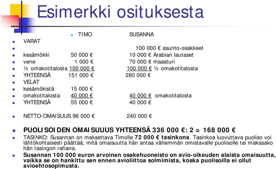 TASINKO: Susannan on maksettava Timolle 72 000 tasinkona.