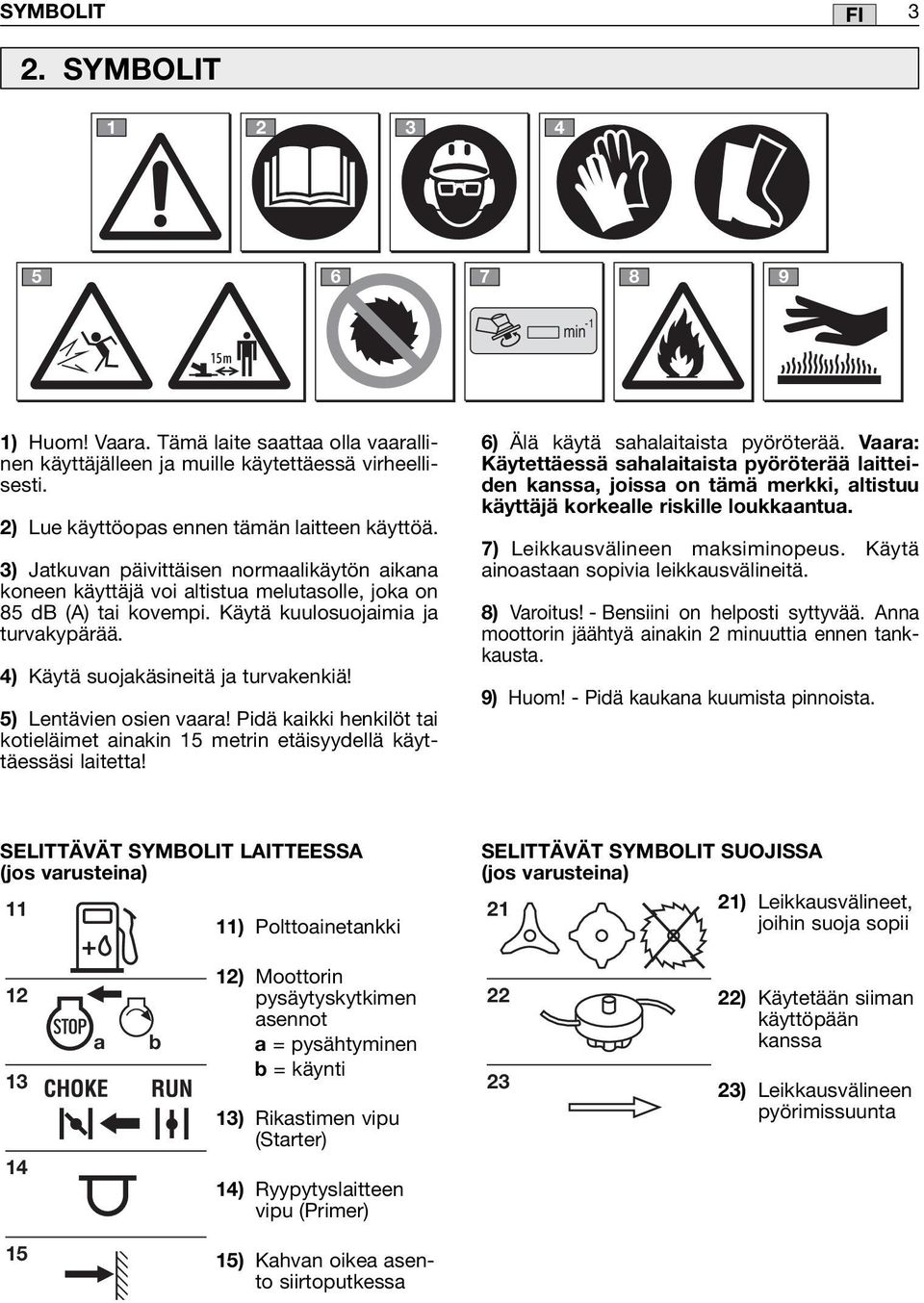 Käytä kuulosuojaimia ja turvakypärää. 4) Käytä suojakäsineitä ja turvakenkiä! 5) Lentävien osien vaara! Pidä kaikki henkilöt tai kotieläimet ainakin 15 metrin etäisyydellä käyttäessäsi laitetta!