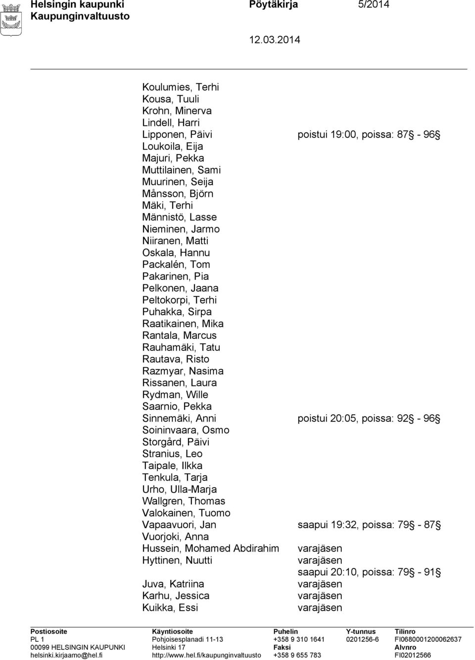 Marcus Rauhamäki, Tatu Rautava, Risto Razmyar, Nasima Rissanen, Laura Rydman, Wille Saarnio, Pekka Sinnemäki, Anni poistui 20:05, poissa: 92-96 Soininvaara, Osmo Storgård, Päivi Stranius, Leo