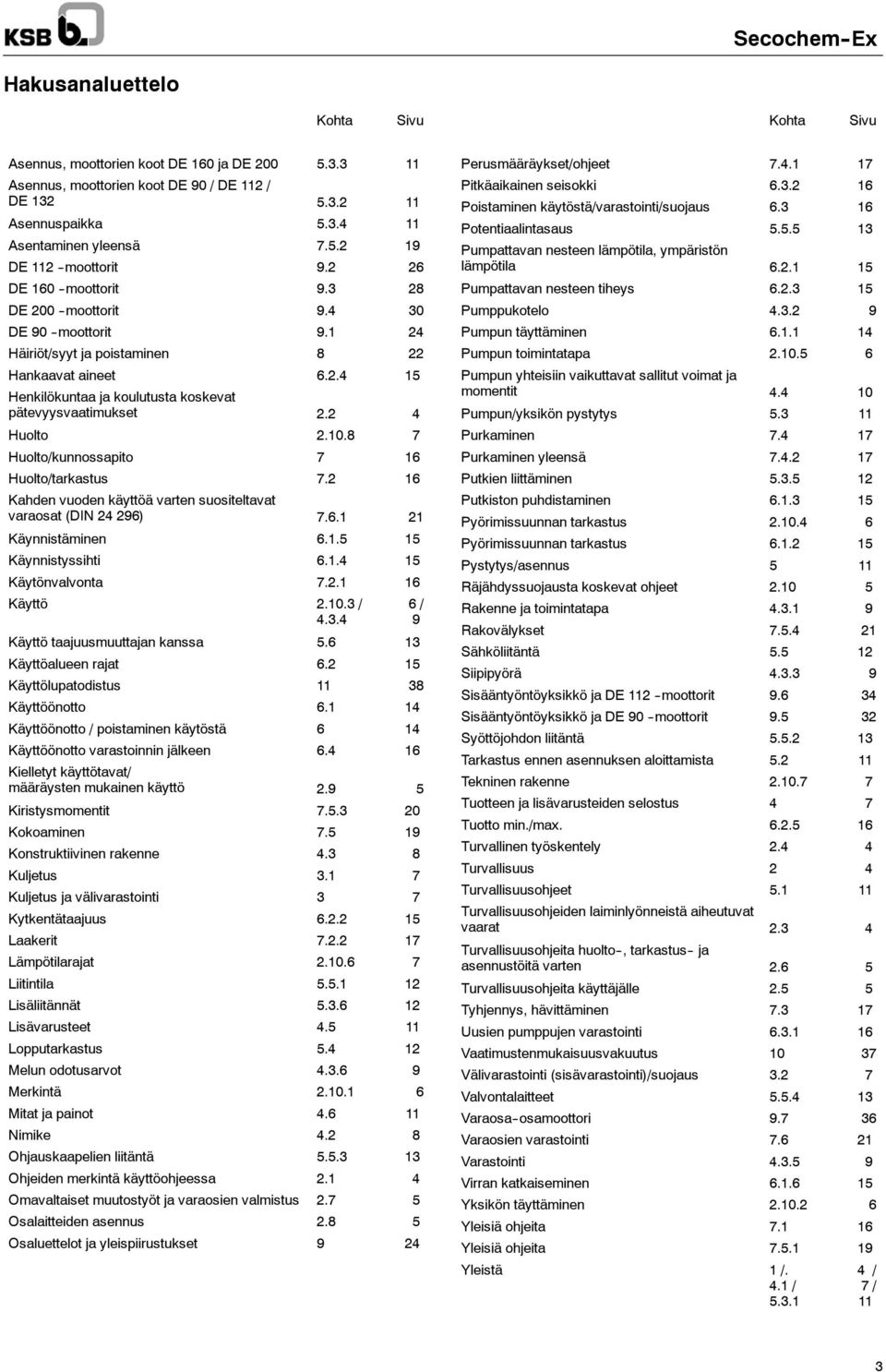 2 4 Huolto 2.0.8 7 Huolto/kunnossapito 7 6 Huolto/tarkastus 7.2 6 Kahden vuoden käyttöä varten suositeltavat varaosat (DIN 24 296) 7.6. 2 Käynnistäminen 6..5 5 Käynnistyssihti 6..4 5 Käytönvalvonta 7.