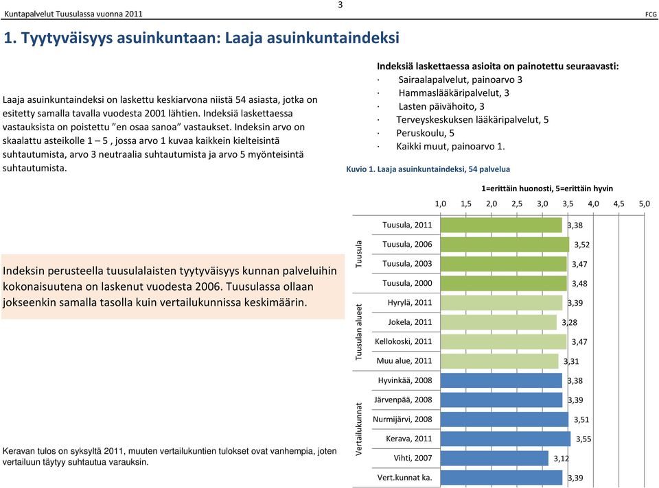 Indeksin arvo on skaalattu asteikolle 1 5, jossa arvo 1 kuvaa kaikkein kielteisintä suhtautumista, arvo 3 neutraalia suhtautumista ja arvo 5 myönteisintä suhtautumista.