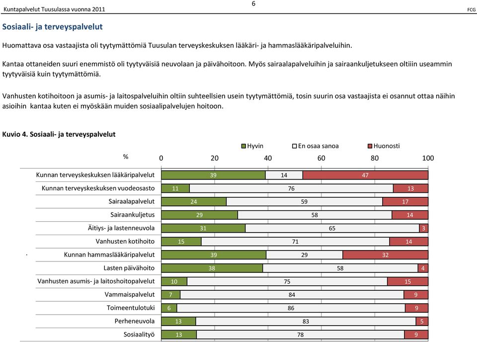 Vanhusten kotihoitoon ja asumis ja laitospalveluihin oltiin suhteellsien usein tyytymättömiä, tosin suurin osa vastaajista ei osannut ottaa näihin asioihin kantaa kuten ei myöskään muiden