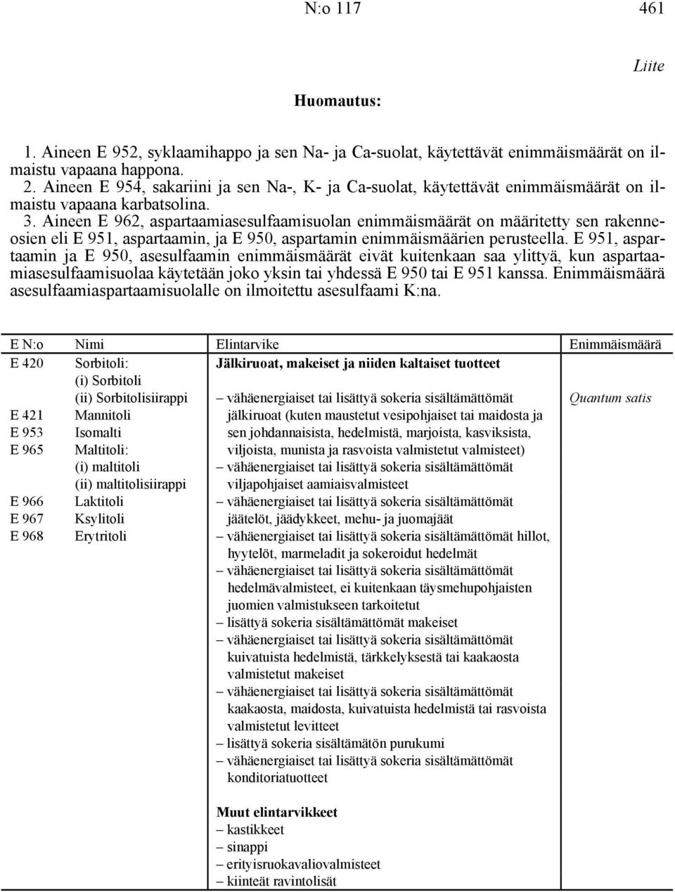 Aineen E 962, aspartaamiasesulfaamisuolan enimmäismäärät on määritetty sen rakenneosien eli E 951, aspartaamin, ja E 950, aspartamin enimmäismäärien perusteella.