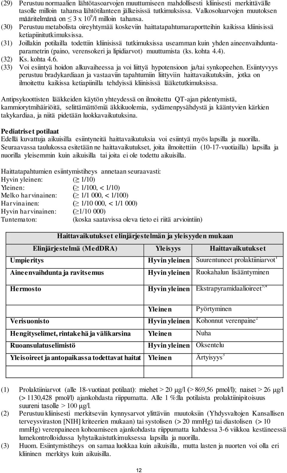 (31) Joillakin potilailla todettiin kliinisissä tutkimuksissa useamman kuin yhden aineenvaihduntaparametrin (paino, verensokeri ja lipidiarvot) muuttumista (ks. kohta 4.4). (32) Ks. kohta 4.6.