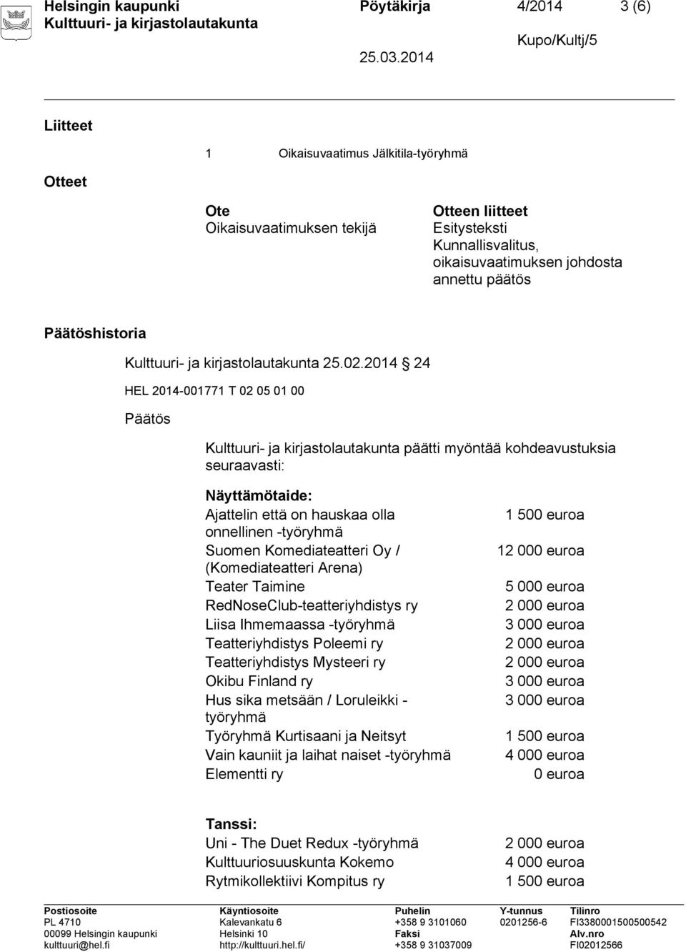 2014 24 HEL 2014-001771 T 02 05 01 00 Päätös päätti myöntää kohdeavustuksia seuraavasti: Näyttämötaide: Ajattelin että on hauskaa olla onnellinen -työryhmä Suomen Komediateatteri Oy /