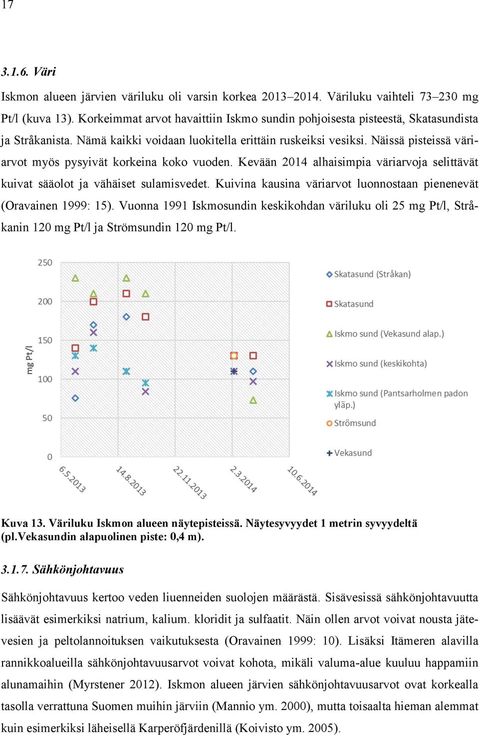 Näissä pisteissä väriarvot myös pysyivät korkeina koko vuoden. Kevään 2014 alhaisimpia väriarvoja selittävät kuivat sääolot ja vähäiset sulamisvedet.