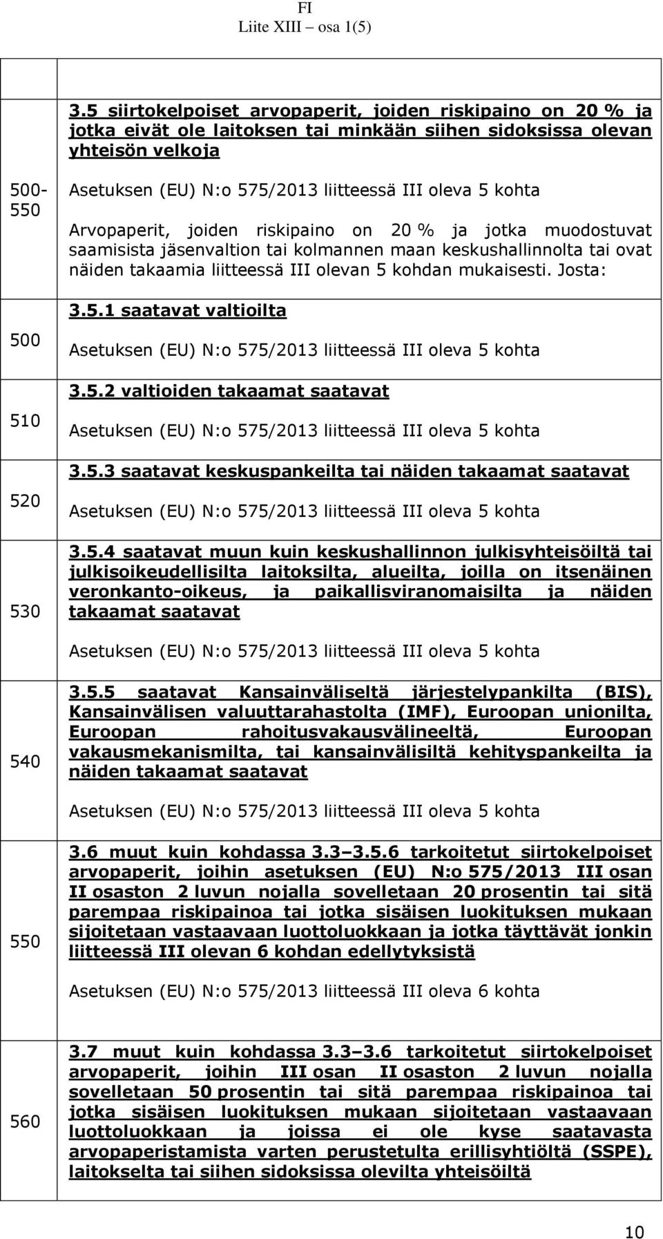 Josta: 3.5.1 saatavat valtioilta 500 510 520 530 Asetuksen (EU) N:o 575/2013 liitteessä III oleva 5 kohta 3.5.2 valtioiden takaamat saatavat Asetuksen (EU) N:o 575/2013 liitteessä III oleva 5 kohta 3.