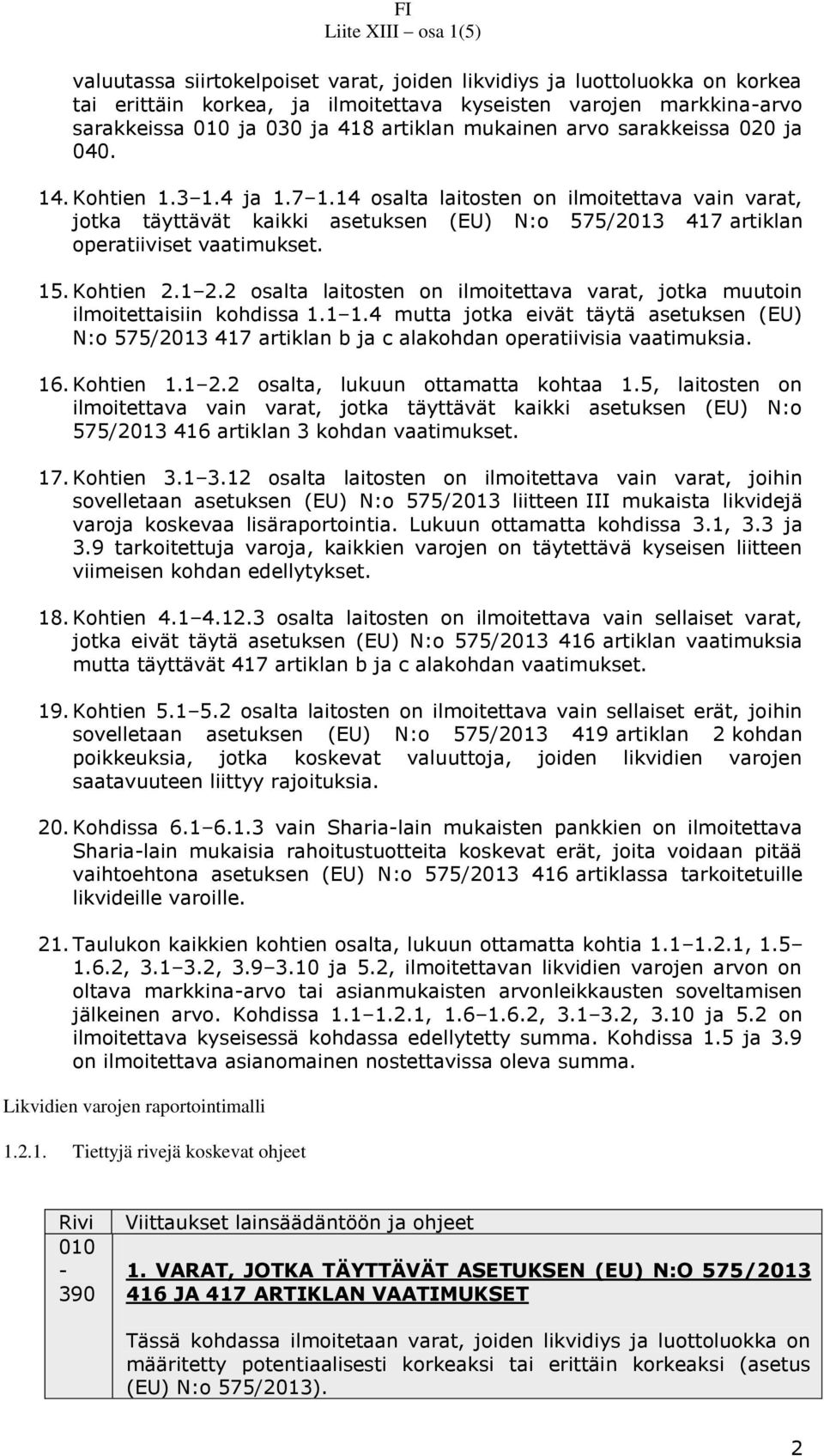 Kohtien 2.1 2.2 osalta laitosten on ilmoitettava varat, jotka muutoin ilmoitettaisiin kohdissa 1.1 1.